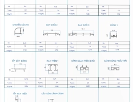 Kích thước khung cửa nhôm slim đúng quy chuẩn
