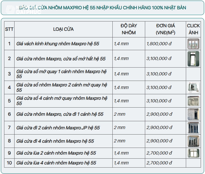 Bảng Giá Cửa Nhôm Maxpro