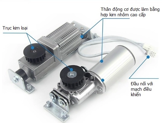 Bộ phận động cơ (Motor) của cửa tự động