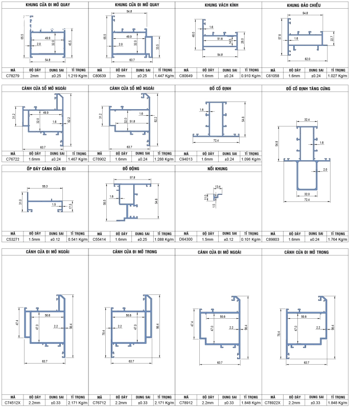 Profile nhôm xingfa class a