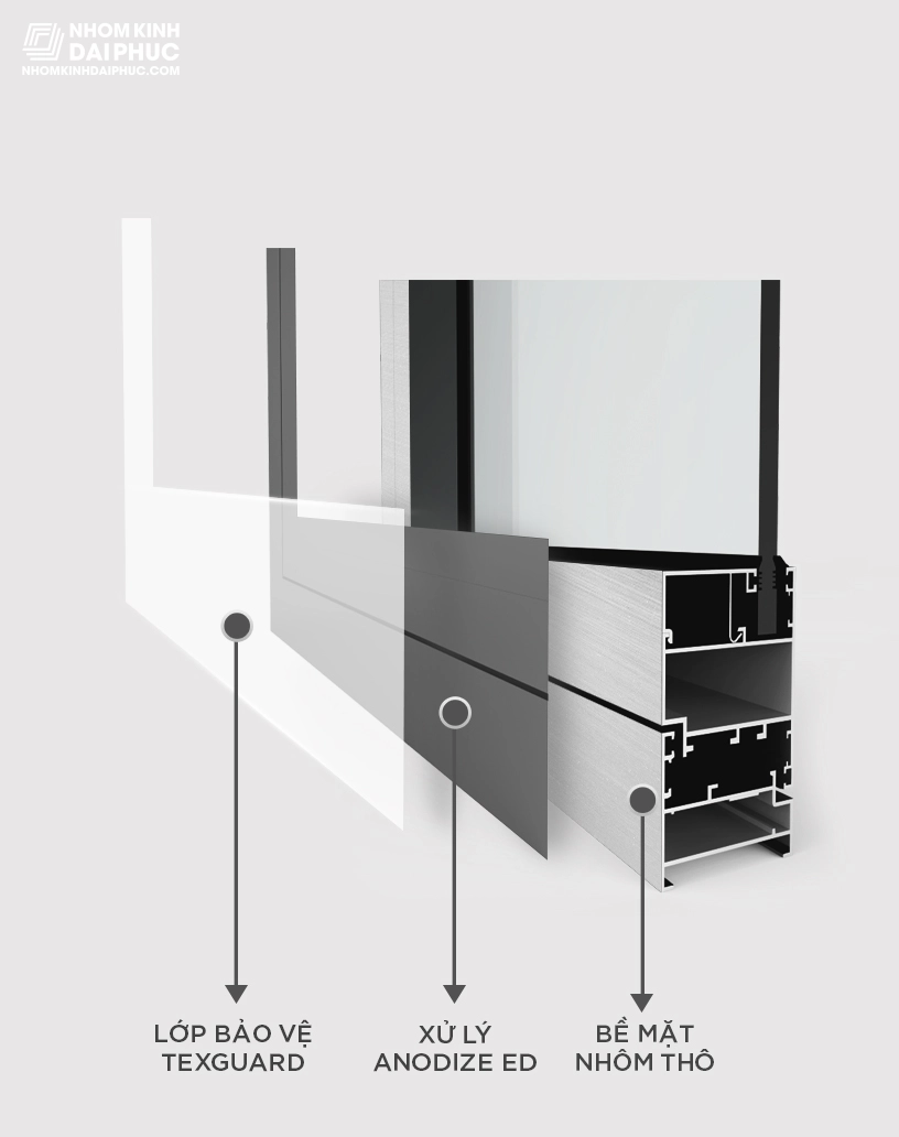 Bề mặt nhôm Maxpro bền màu 25 năm