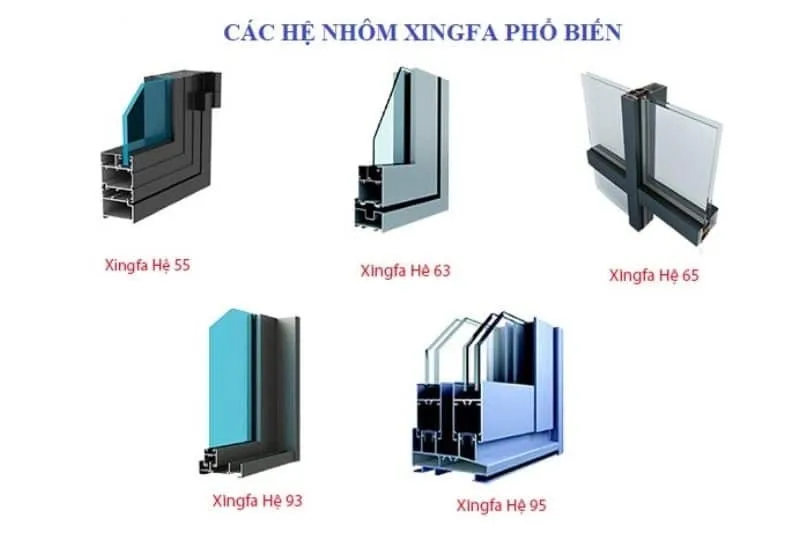 Cấu tạo cửa nhôm Xingfa chuẩn