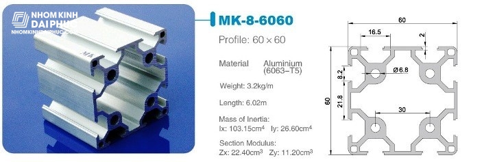 Các loại thanh nhôm định hình phổ biến hiện nay