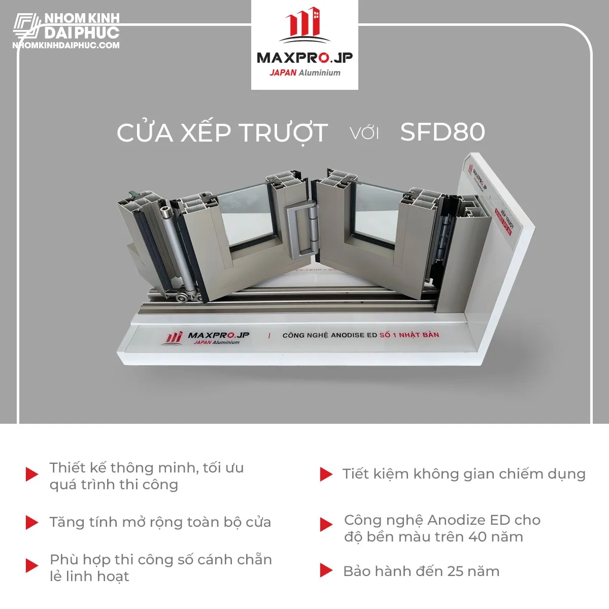 Mặt cắt thanh profile nhôm Maxpro hệ 80