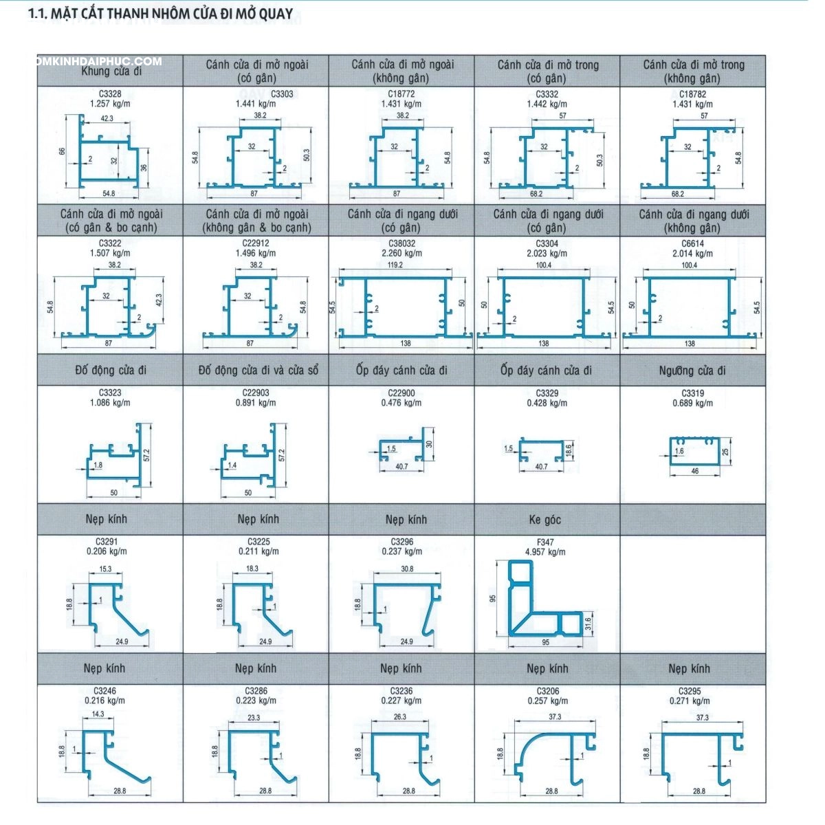 Mặt cắt profile Xingfa Hệ 55