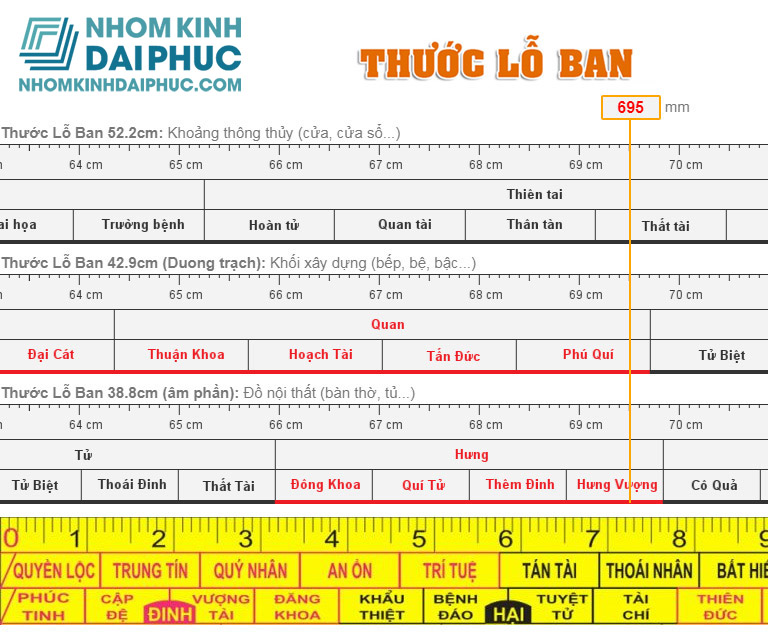 Thước Lỗ Ban Online