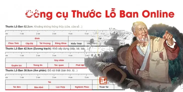 Thước Lỗ Ban Online