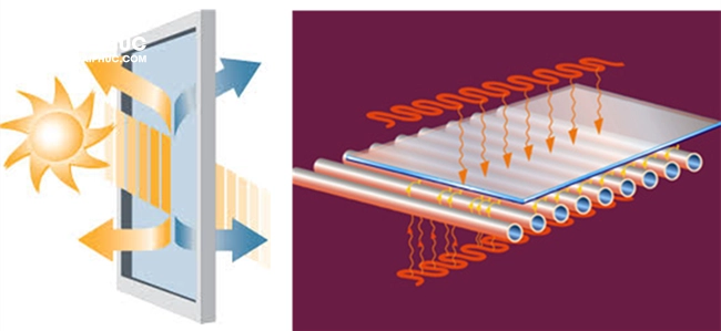 Cách hoạt động của kính cách nhiệt Low-e