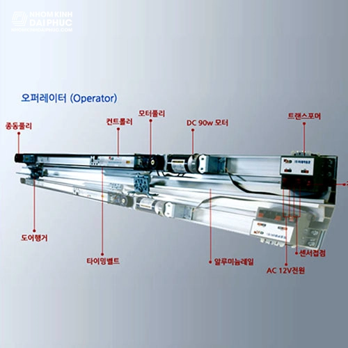 Cửa tự động Mirae Hàn Quốc
