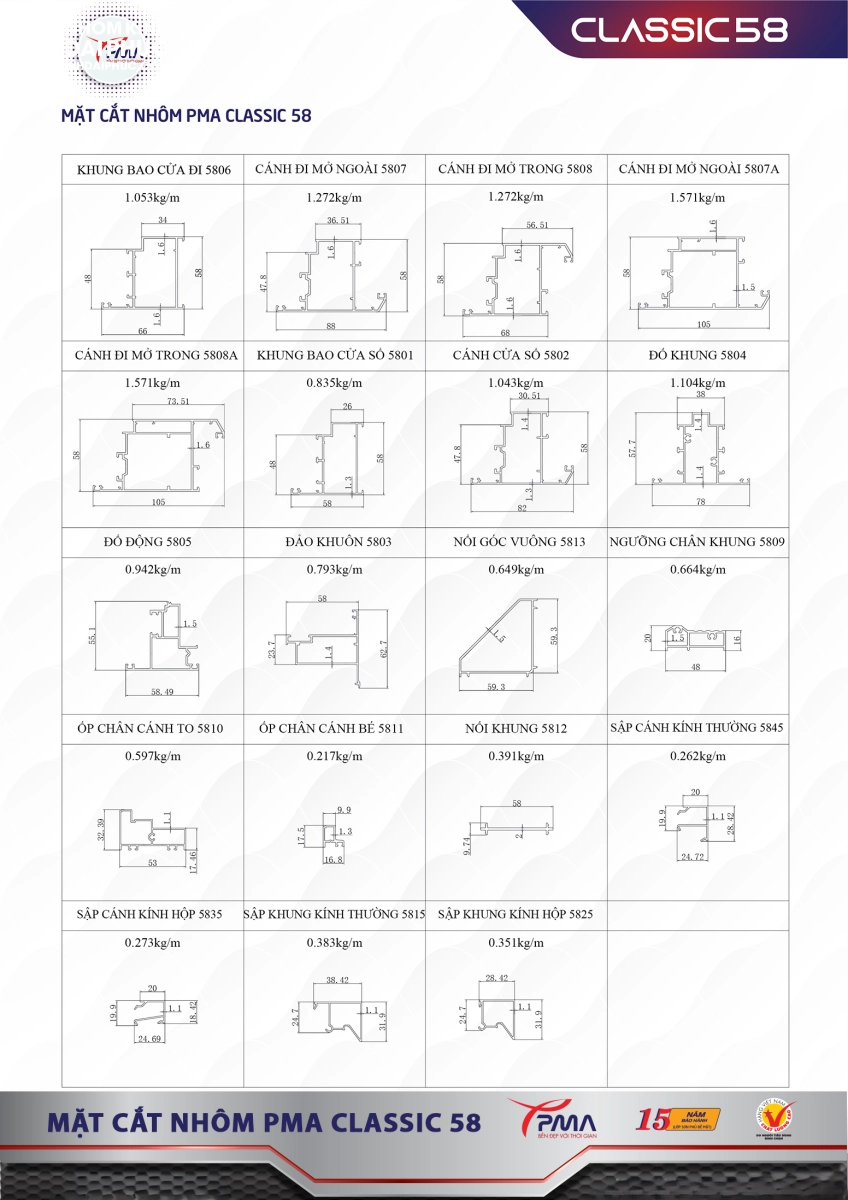 Mặt cắt cửa sổ nhôm PMA hệ Classic 58