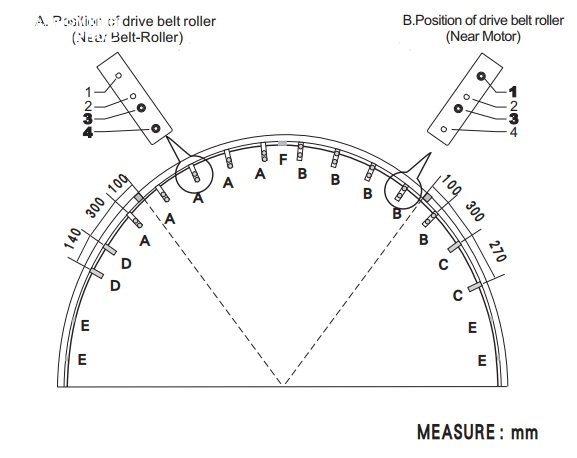 Bản vẽ chi tiết profile cửa trượt cong th-r9