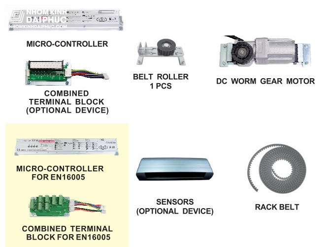 Cấu tạo cửa tự động