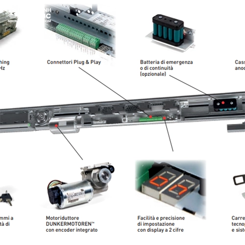Thiết bị cửa tự động DITEC