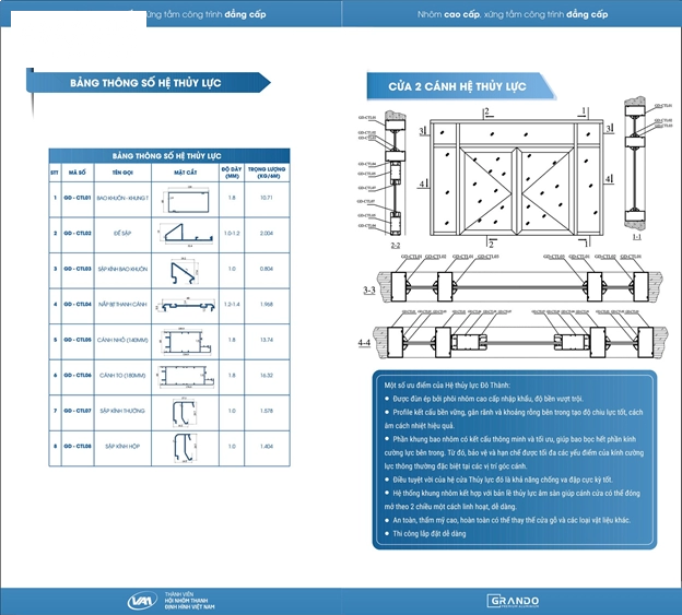 Bản vẽ kỹ thuật cửa nhôm thủy lực