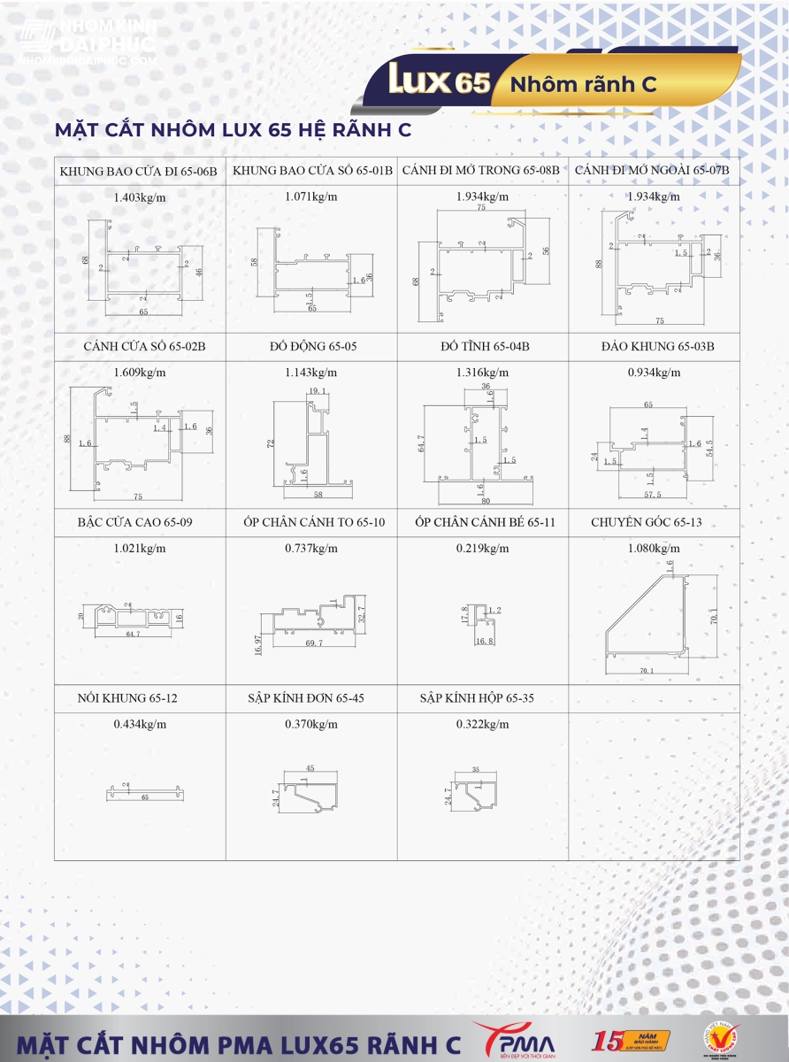 Mặt cắt cửa sổ nhôm PMA hệ rãnh C Lux65