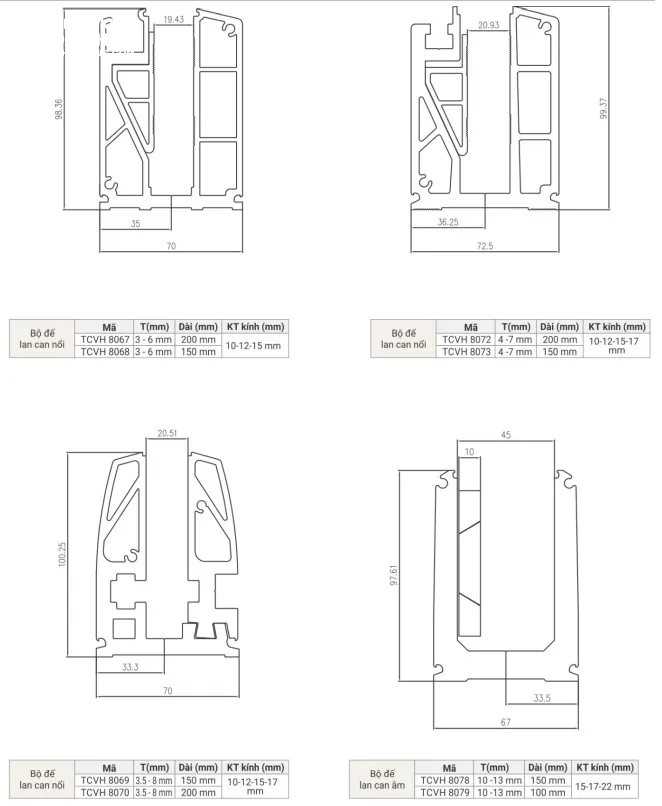 Thông số kỹ thuật kế kẹp kính lan can Maxpo