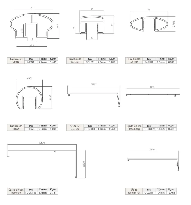 Mặt cắt tay vịn lan can nhôm Maxpro.JP