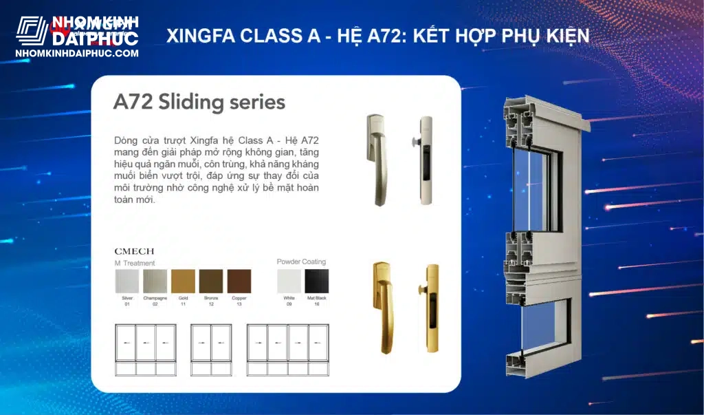 Cấu tạo cửa sổ mở trượt nhôm Xingfa Class A hệ A72