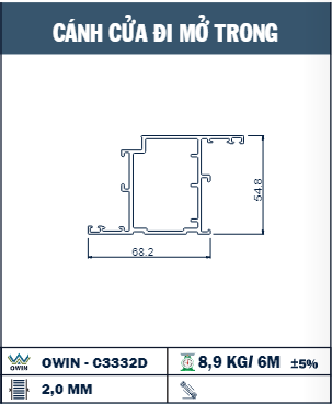 OWIN-C3332D - Owin - Cánh cửa đi mở trong