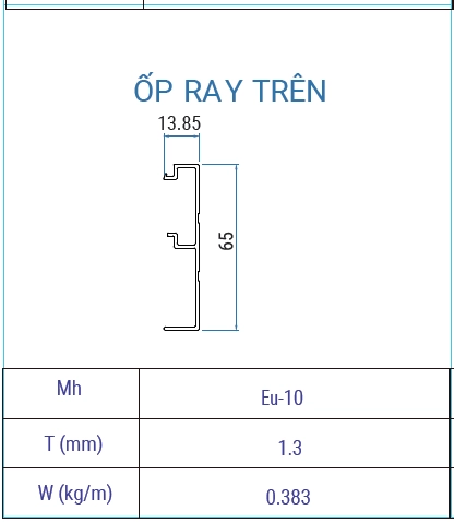 EU-10 - Ốp ray trên