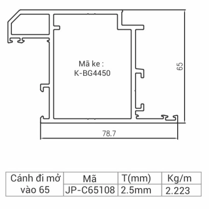 JP-C65108 - Cánh cửa đi mở vào 65