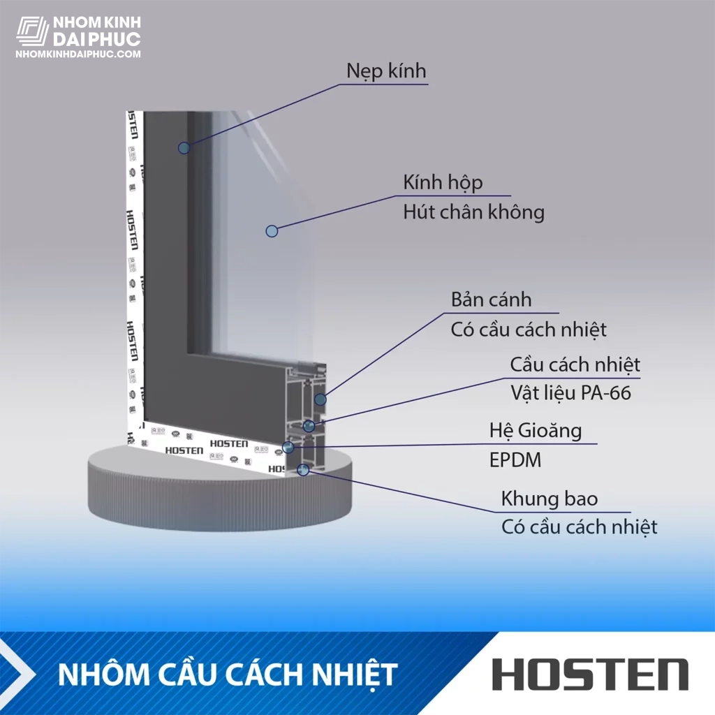 Cửa Nhôm Cầu Cách Nhiệt HOSTEN