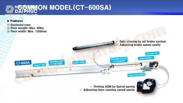 Phụ Kiện Cửa Trượt Bán Tự Động Cortech CT-600SA